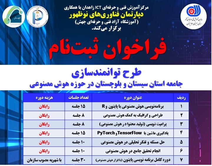 هوش مصنوعی جهش